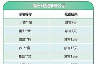 利物浦vs圣吉罗斯首发：加克波、远藤航出战 索博斯洛伊替补